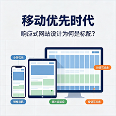六安建站-移动优先时代：响应式网站设计为何是标配？