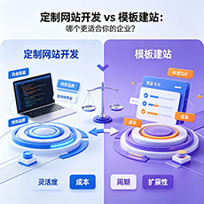 六安建站-定制网站开发 vs 模板建站：哪个更适合你的企业？